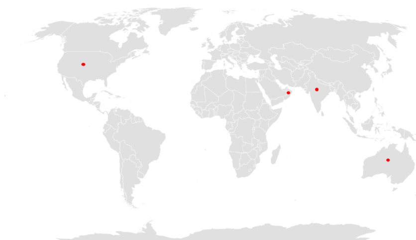 Global