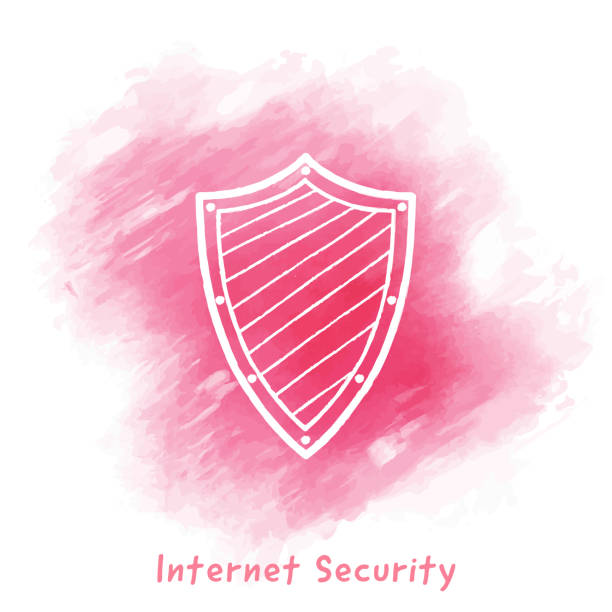 Security